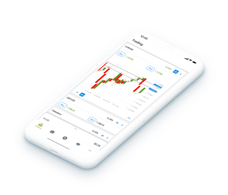 Trader app