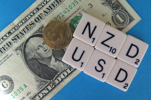 NZD/USD en prévision de la réunion de la RBNZ