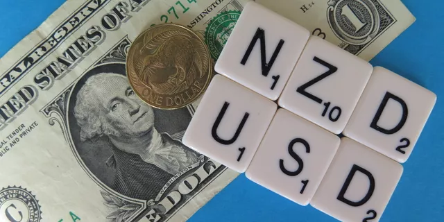 NZD/USD en prévision de la réunion de la RBNZ